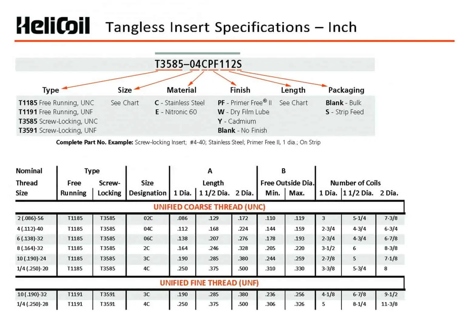 HeliCoil Catalog for HeliCoil Sizes & HeliCoil Thread Repair - Tangless Insert Specs Inch